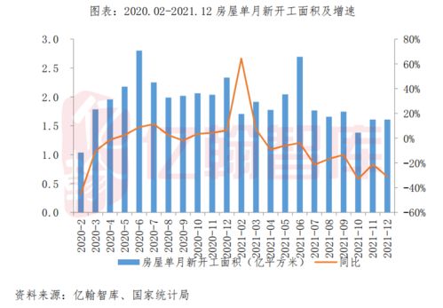 阳光照明三季度净利下降九成，投资损失对业绩产生侵蚀