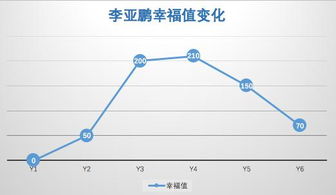 嘿,跳槽么 这份跳槽涨薪经济学,请收好