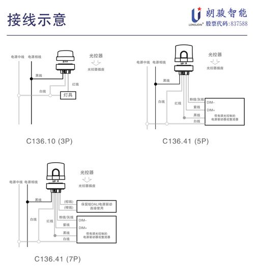 nema插头标准,探索 EMA插头标准为什么这么重要呢?