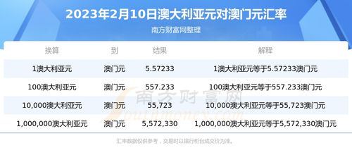 2025年10月1日五行穿衣颜色