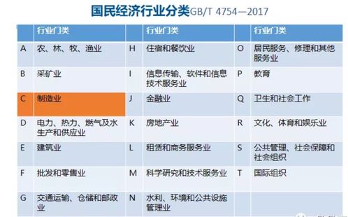 刚刚,制造业研发费用加计扣除100 优惠政策正式发文了