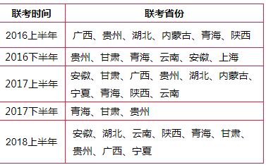 2024年龙币第二次预约兑换时间,二、交换时间 2024年龙币第二次预约兑换时间,二、交换时间 融资