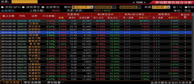 融资融券向证券公司借入的资金怎么计算利息