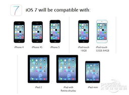 ios7怎么更新,苹果7怎么更新系统 iphone7如何更新系统