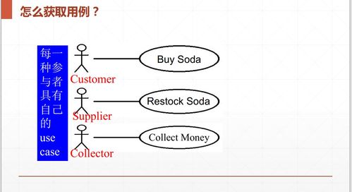 p网软件,解决网络隐私问题 p网软件,解决网络隐私问题 快讯