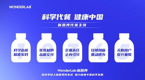 WonderLab的野心,不止于代餐