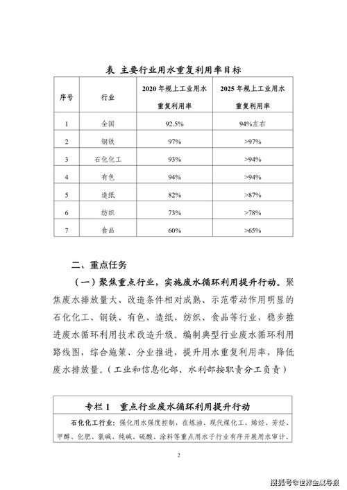 工信部等六部门联合印发 工业废水循环利用实施方案