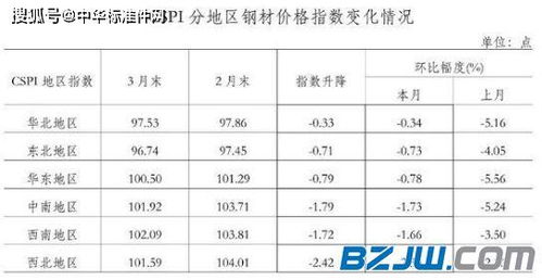 JMC币行情分析—cru币价格今日行情