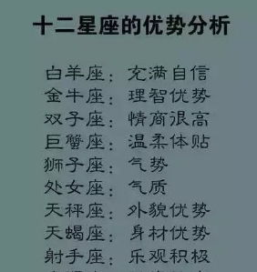 吃醋了,12星座谁会躲起来哭,白羊发脾气不理您,她却不吭声