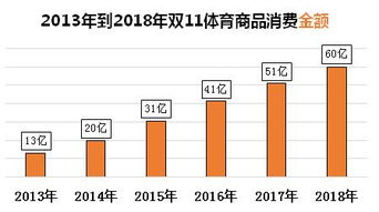 大数据概念上市公司有哪些？