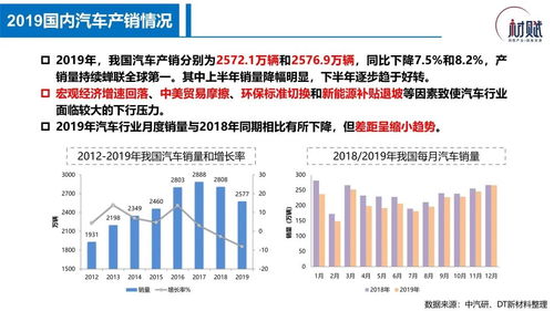 佛山最出名是哪些行业