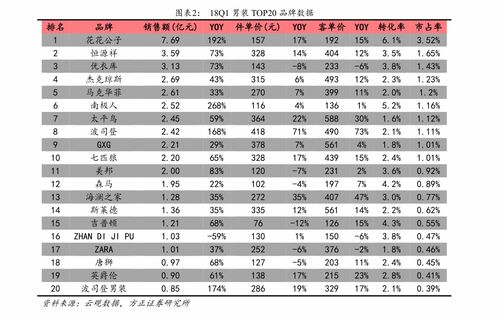  以太坊价格l,以太坊的行情怎么样？ 快讯