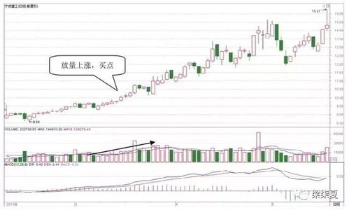  富邦股份最新消息股价走势,股价走势分析及市场前景展望 天富平台