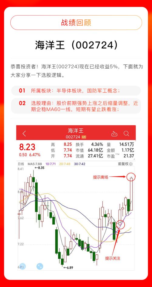 目前股市应怎么操作？