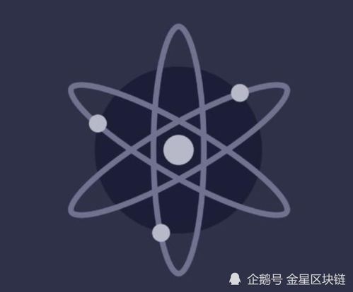 atom币怎么挖,比特币怎么挖矿