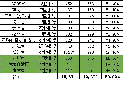  imx币价格预估规则最新,未来IMX币会涨到100美元吗 USDT行情