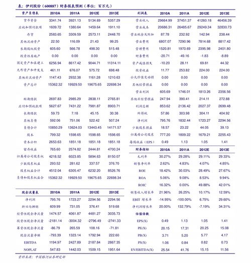 新鲜快讯!雄狮烟批发多少钱一下条，雄狮批发香烟图片？“烟讯第3046章” - 2 - 680860香烟网