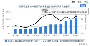 2024十大潜力股 2024十大潜力股 币圈生态