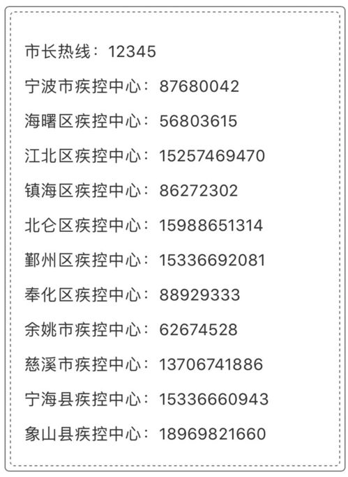 在宁波发现重大疫情线索或存疑人员,可打这些电话