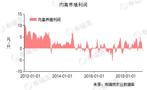 1.80减0.52