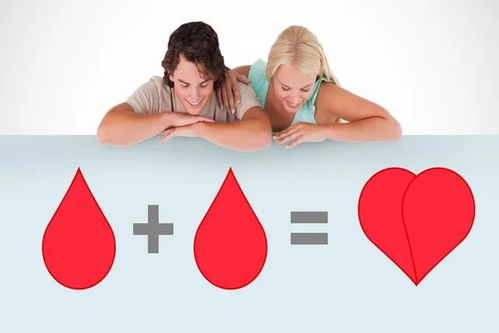 夫妻 血型不合 有什么影响 其中的危险很少人知道,你别不重视