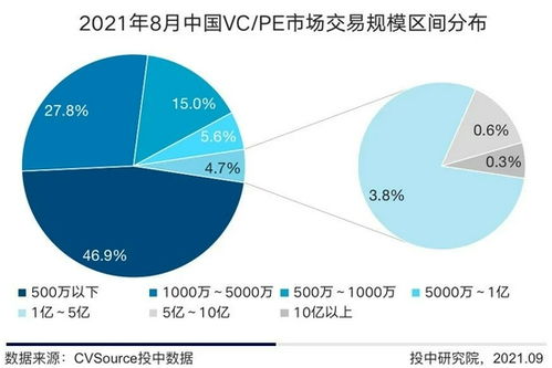 通用电气股票代表什么行业