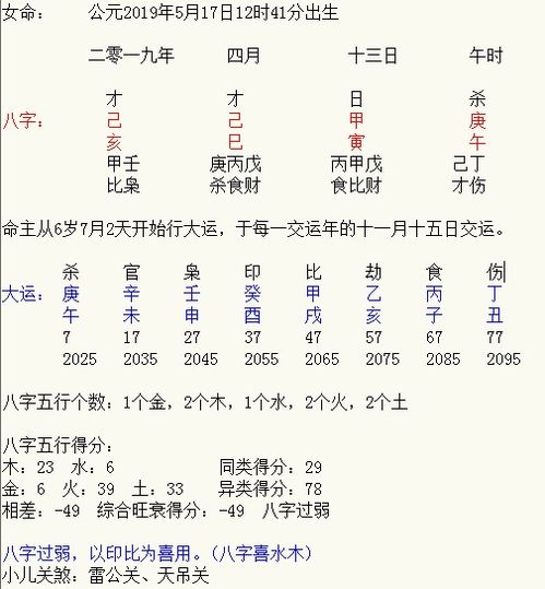 输入姓名查五行缺啥 输入出生日期查五行免费