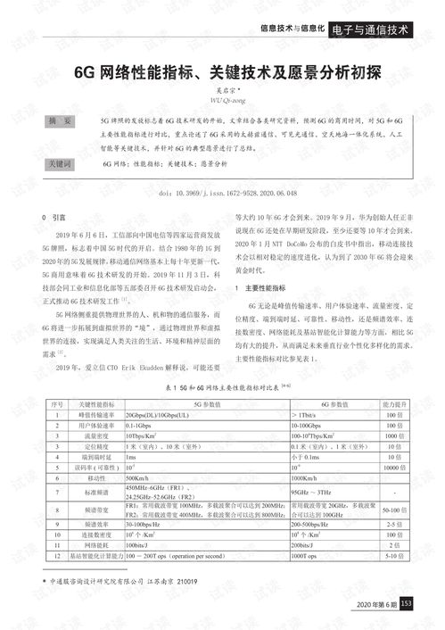 论文分析表格查重的重要性及其实践