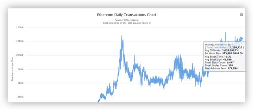 defi币种排行,区块链货币有哪些 区块链数字货币排行 defi币种排行,区块链货币有哪些 区块链数字货币排行 专题