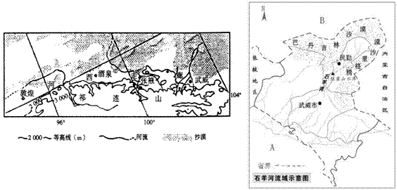 20世纪50年代我国农业生产合作组织发展回顾与评析