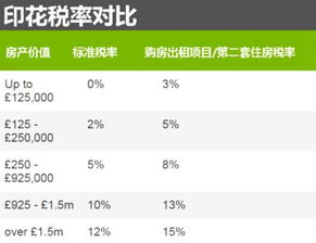 有哪些话题可以用来打破尴尬气氛？