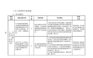 市环境局发布 危废规范化管理工作指引 危废产生单位