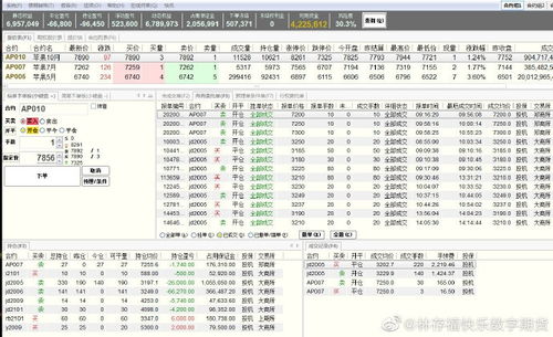 平仓获利什么意思,什么是平仓? 平仓获利什么意思,什么是平仓? 词条