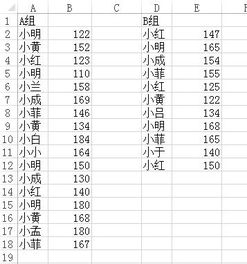 将同一名称对应B列值求和再按降序显示名称 剔除重复项 