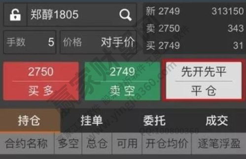 平仓的通俗理解,什么是平仓? 平仓的通俗理解,什么是平仓? 行情