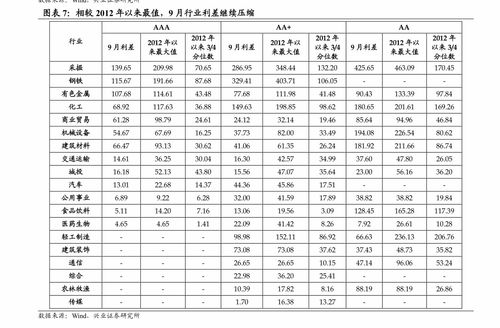 深圳金改概念股是什么