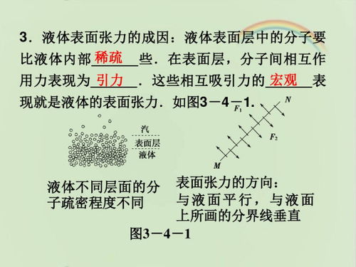 表面张力的方向图示 搜狗图片搜索