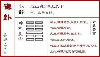 君子银币赏析