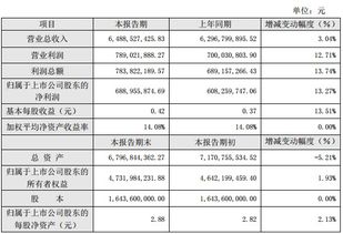 横店东磁职工社保个人缴纳多少