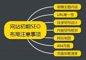 3000ok改网站如何快速优化网站提升排名？