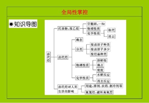 icp标准溶液,ICP标准溶液的定义