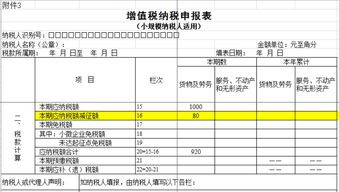 小规模应纳税额减征额栏,一次性给你来个全套 别再问了