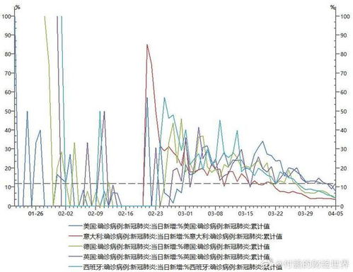 疫情比特币影响,影响与启示