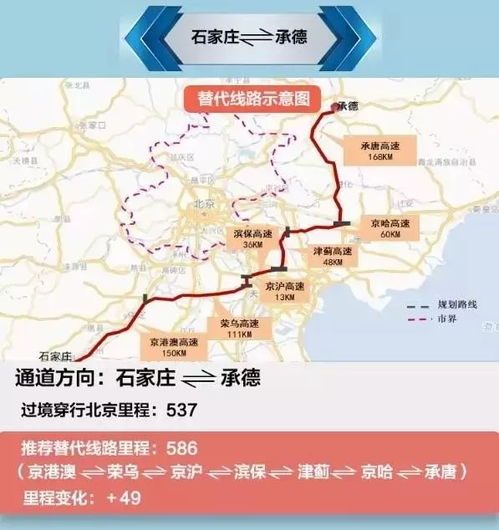 从花莲到台北路线、油耗、距离、路桥费,从花莲到台北的路线、油耗、距离和路桥费概览-第5张图片