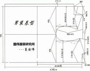 请问裤子尺码里说的“前浪”和“后浪”具体是指哪里的长度？