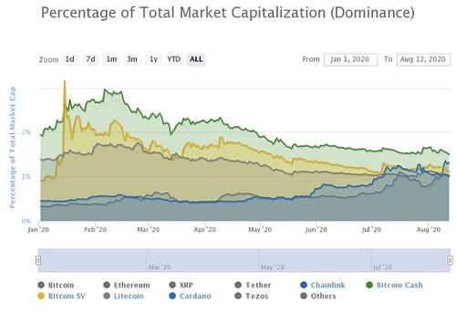 chainlink币中国区负责人 费是多少最新,工程造价中，石方超挖的费用需要甲方承担吗？ chainlink币中国区负责人 费是多少最新,工程造价中，石方超挖的费用需要甲方承担吗？ 应用