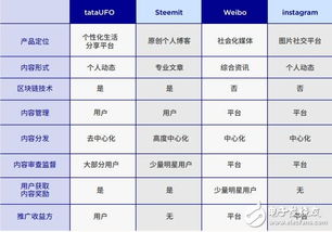 代币什么意思网络 代币什么意思网络 快讯