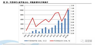 蓝筹股票有哪些600340