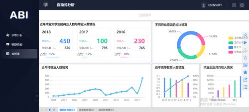 防查重软件优缺点分析：哪款更适合您？