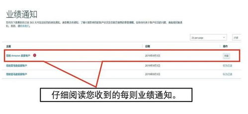 开放KYC注册中,kyc审核是什么意思